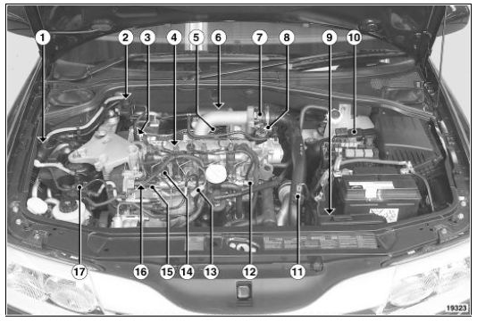 RTA - Renault Laguna: Système de surveillance de la pression des  pneumatiques - Appareillage d'assistance electrique - Equipement électrique  - RTA