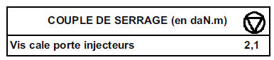 Moteurs K4M et F4P