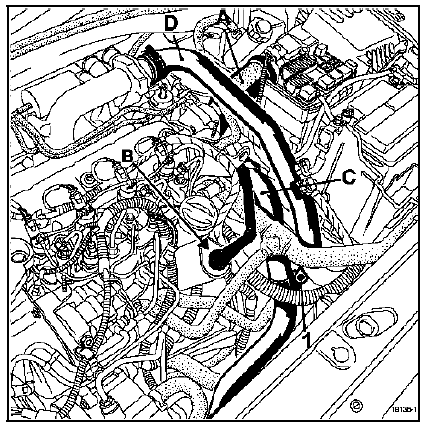 Moteur  F9Q