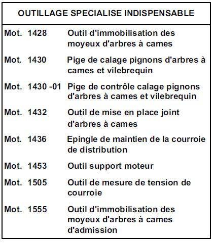 Moteur L7X