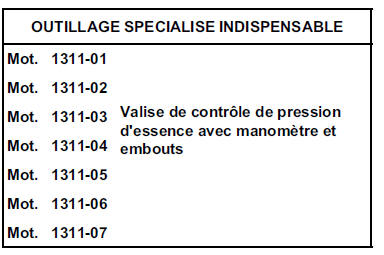 Contrôle pression d'alimentation Moteurs F4P-K4M