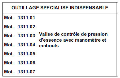 Contrôle pression d'alimentation Moteur L7X