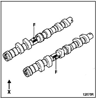 Moteur L7X