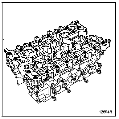 Moteur L7X