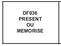 moteur Direction à Assistance Variable