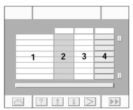 Configuration du réseau