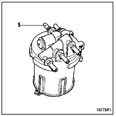 Contrôle des pression et débits de gazole 