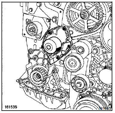 Pompe à eau  Moteur  F9Q