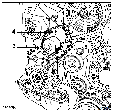 Pompe à eau  Moteur  F9Q