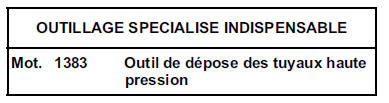 Injecteurs 