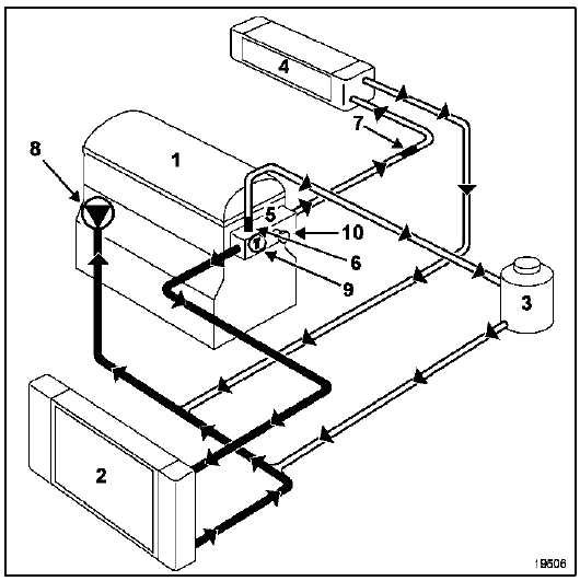 Schéma Moteurs  K4M-F4P