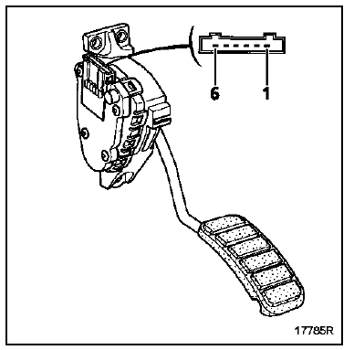 Potentiomètre d'accélérateur