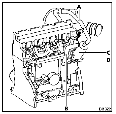  Réaspiration des vapeurs d'essence Moteur  F9Q