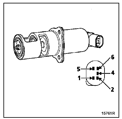 Recirculation des gaz d'échappement E.G.R.