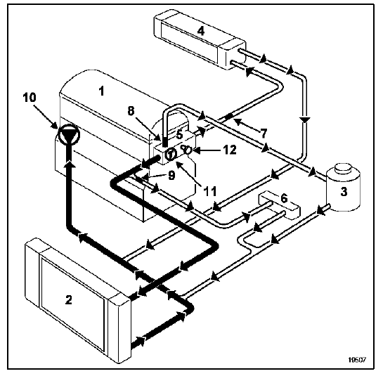 Schéma Moteurs  K4M-F4P