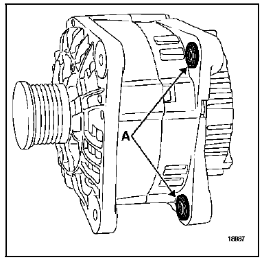 Alternateur