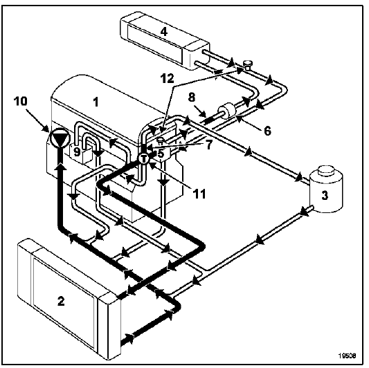  Schéma Moteur F9Q 