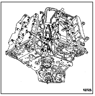 Moteur  L7X