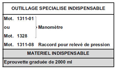 Contrôle des pression et débits de gazole 