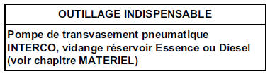 Réservoir à carburant