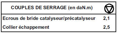 Catalyseur Moteur L7X