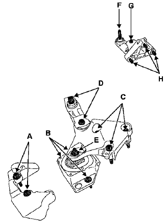 Suspension moteur