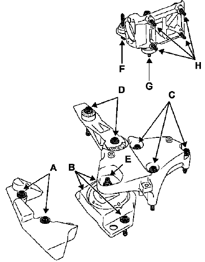 Suspension moteur