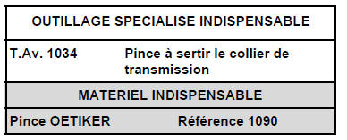 Soufflet côté boîte de vitesses PK / JR / JH