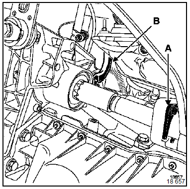 Dépose-repose Moteur F9Q