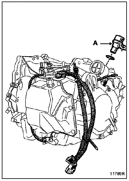 Capteur de vitesse (Sortie) 