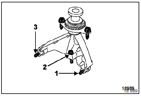 Dépose-repose Moteur F9Q