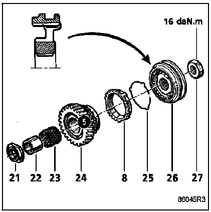 Pignonnerie de 5ème sur véhicule 