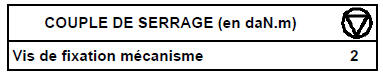 Mécanisme - Disque Moteurs F4P - K4M