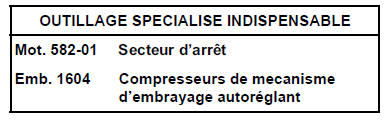 Mécanisme-Disque Moteur F9Q