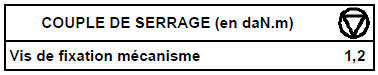 Mécanisme-Disque Moteur F9Q