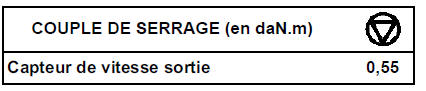 Capteur de vitesse (Sortie) 