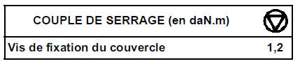 Câblage (traversée étanche) 