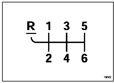 Particularités