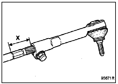 Principe de contrôle des angles