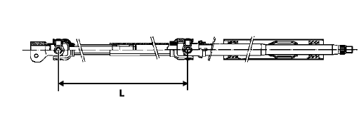 Axe Rétractable