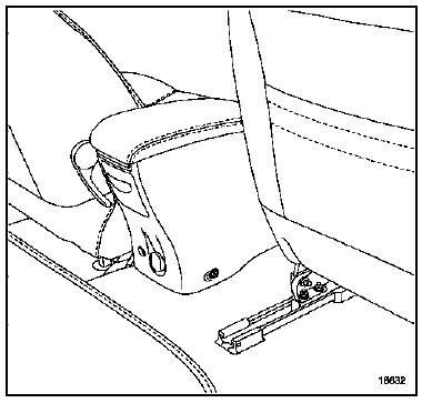 Commande de frein à main 