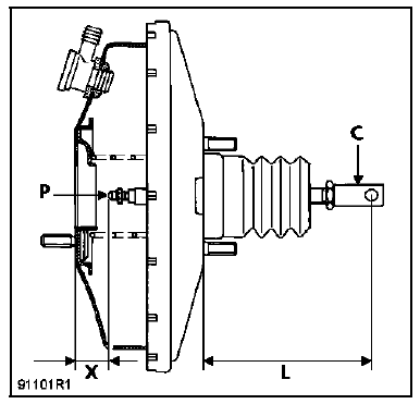 Servofrein  Boite SU1