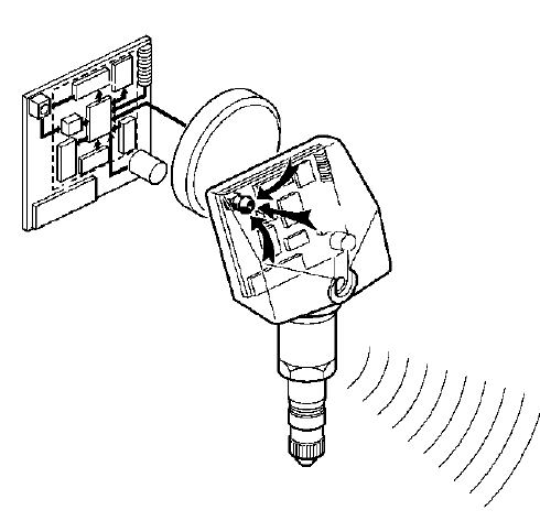 Système de surveillance de pression des pneus 