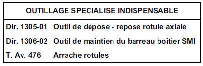 Rotule axiale