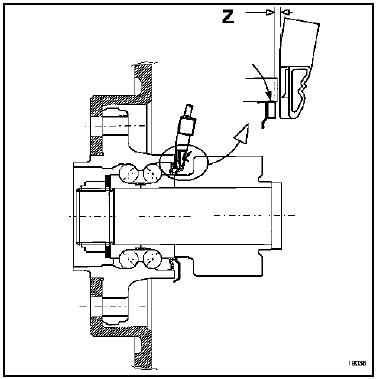 Contrôle de trajectoire MK60