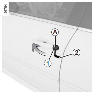 Utilisation de la clé intégrée à la carte RENAULT