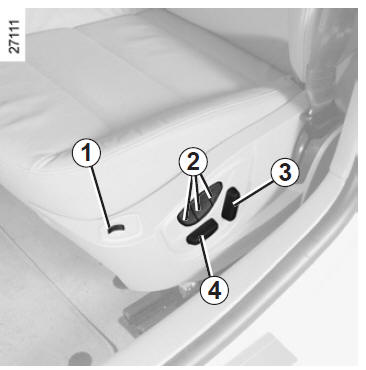 Sièges avant à commandes électriques