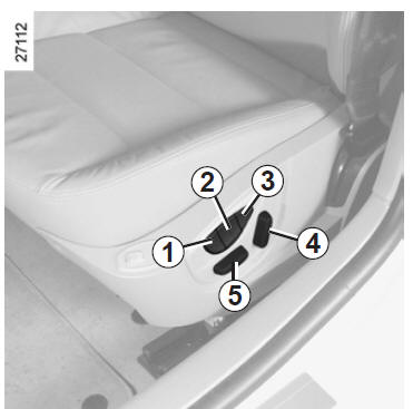 Mémorisation de la position de conduite