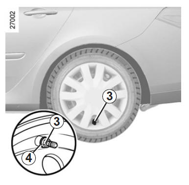 Interchangeabilité des roues