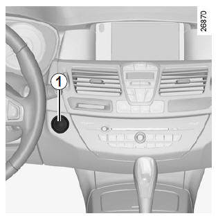 Fonctionnement automatique